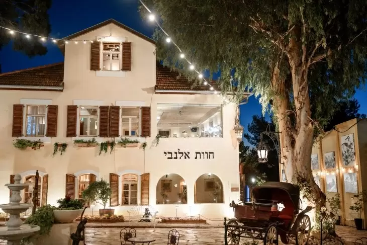 review gallery square